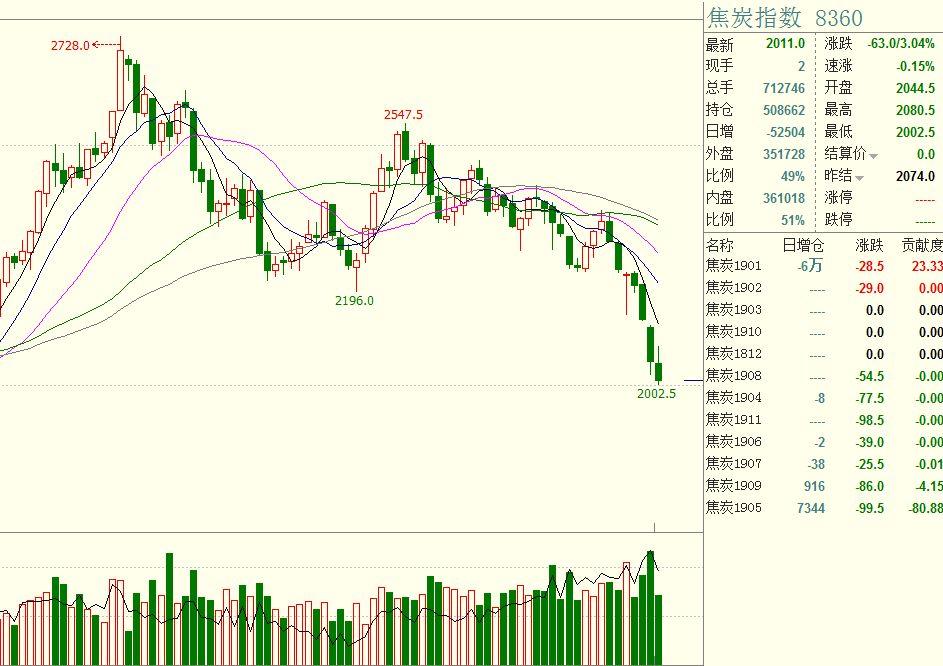 乌兹别克斯坦副总理：携手中国共建互联互通新格局