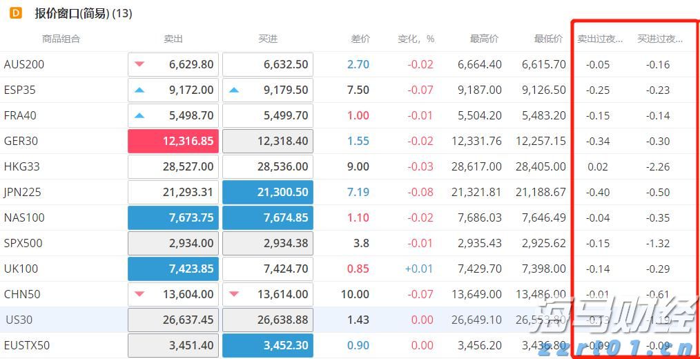 空挂床、病历造假、改检验报告……最高法严惩医保骗保→