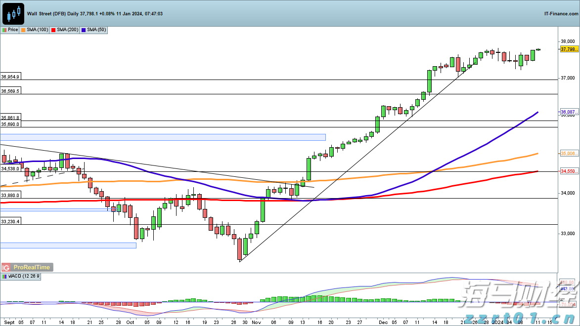 Firefly Aerospace(FLY.US)上调IPO定价区间 估值或突破60亿美元