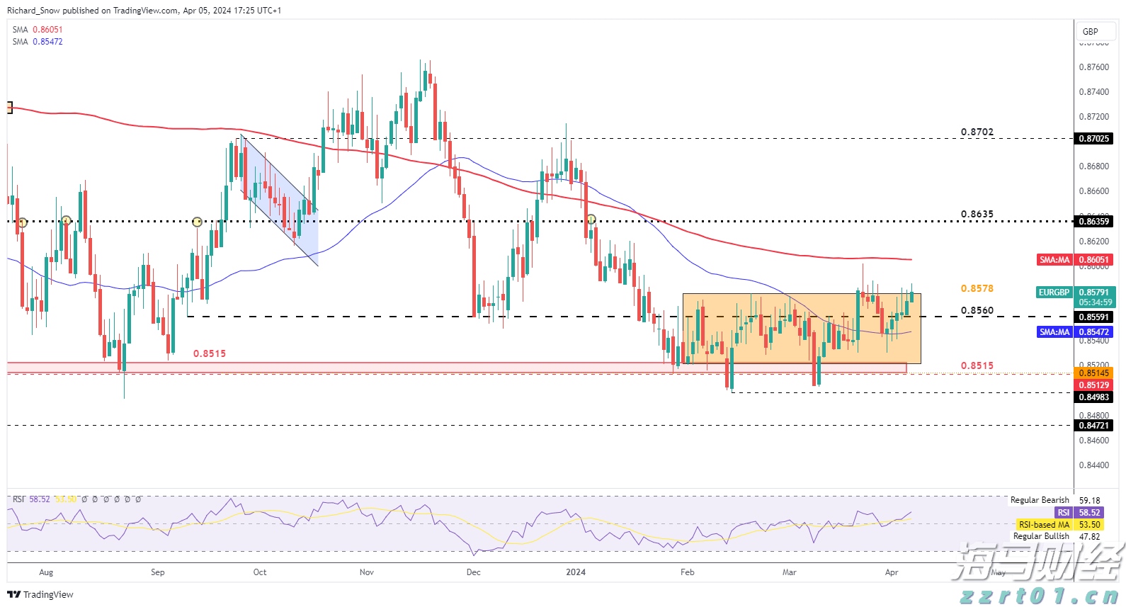 美股前瞻 | 三大股指期货普涨 谷歌、特斯拉将发布财报