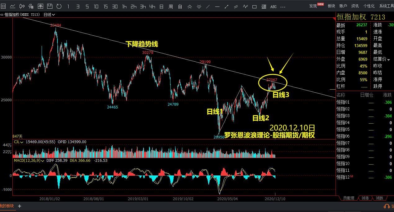 一季度港南区新上规企业发展态势良好