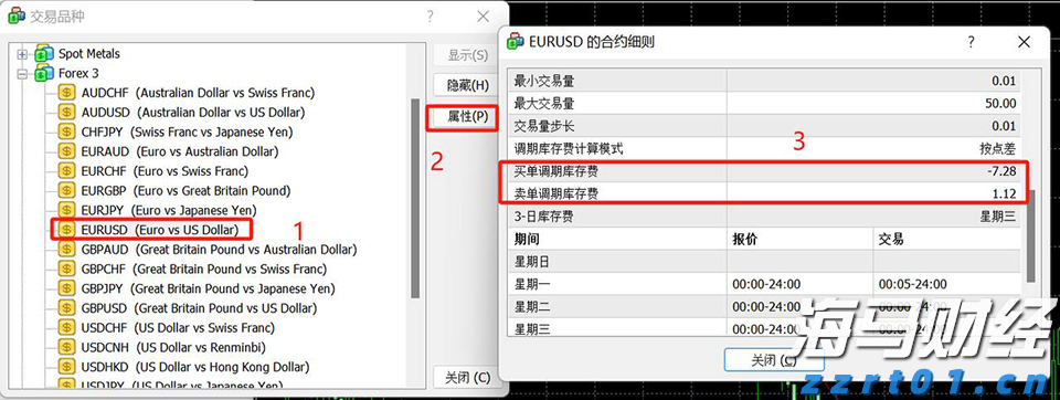 美欧贸易协议引发全球贸易大变革！OEC预测：全球对美出口将锐减46%
