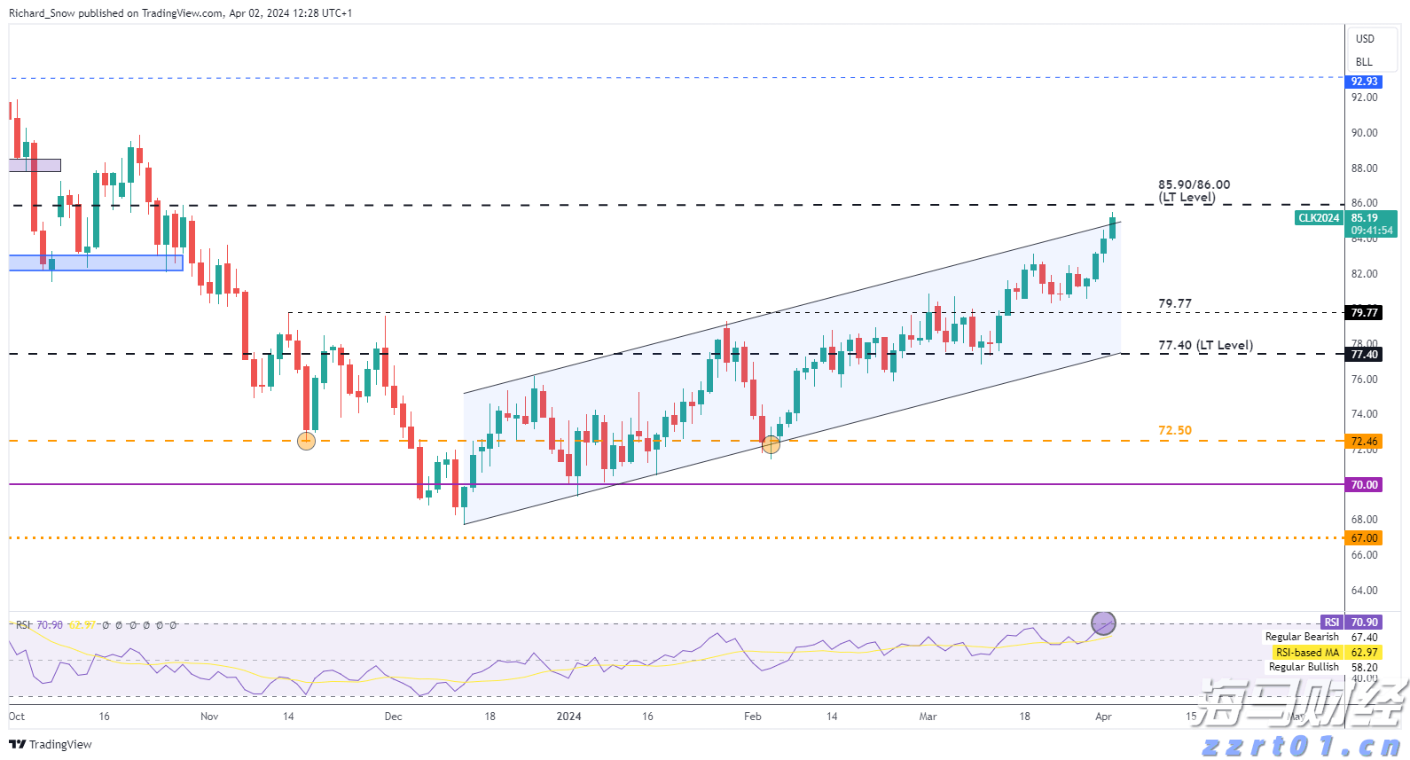 韩国“金建希特检组”逮捕尹锡悦再次失败