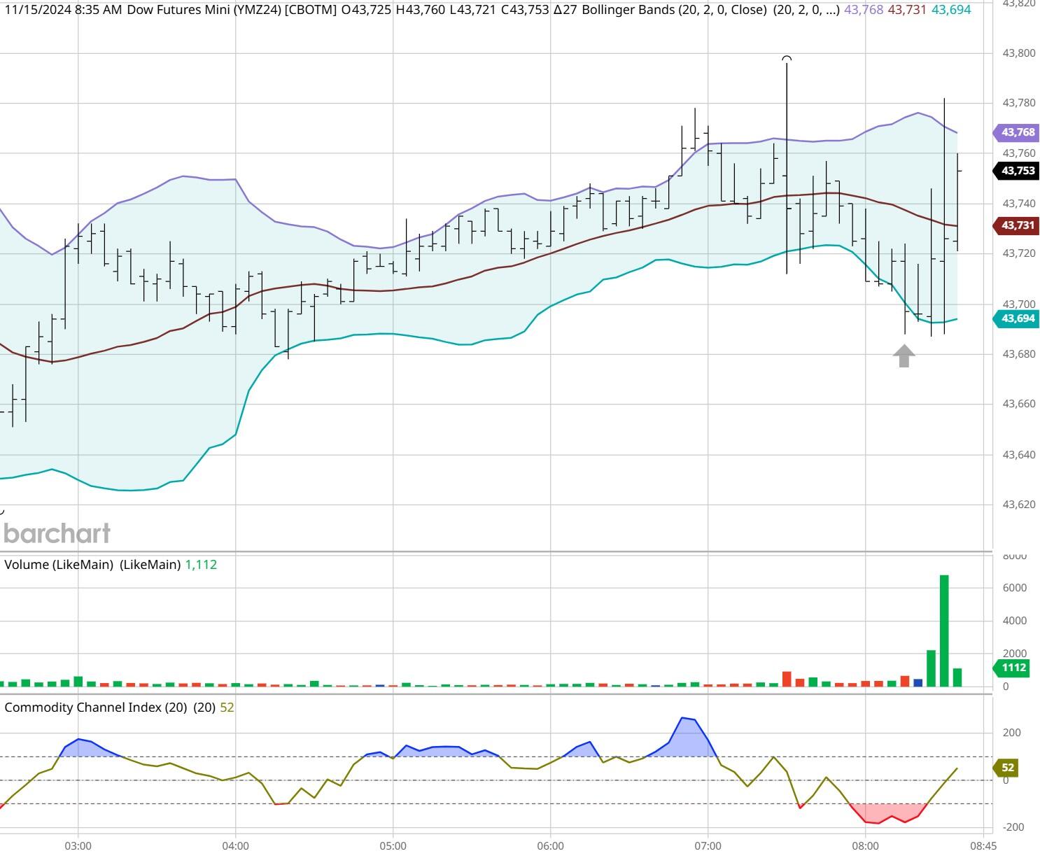 Canada Goose加拿大鹅(GOOS.US):Q1营收增长22.4%,战略深耕开辟新增长通道