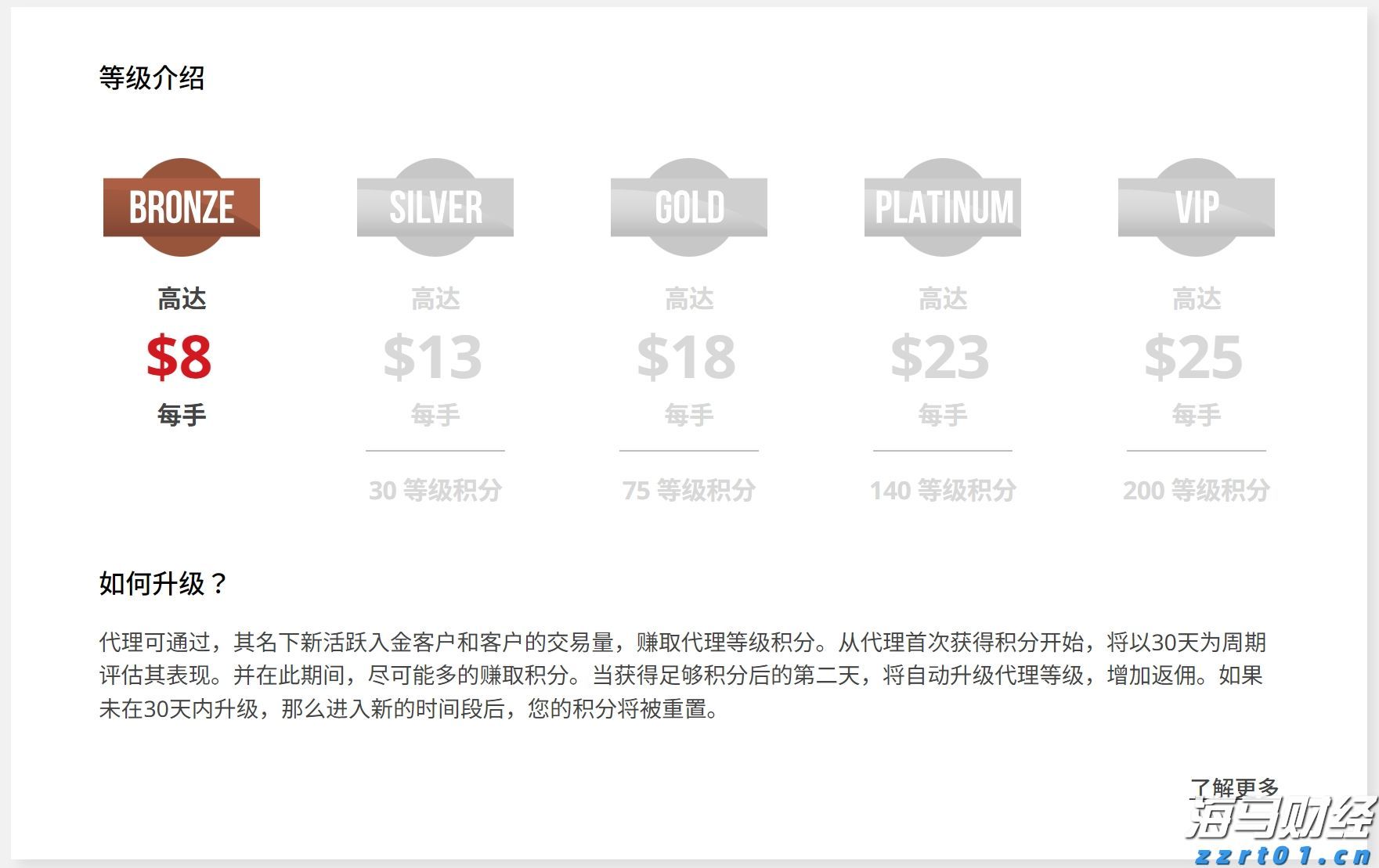 注意！17日12时起，琼州海峡客滚运输全线停运！