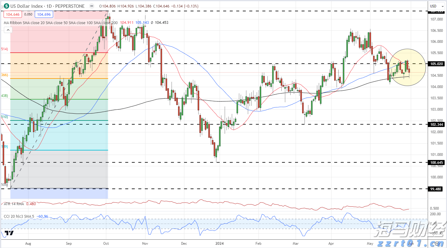 2025年广西“潮动三月三·民族体育炫”系列比赛组委会会议召开