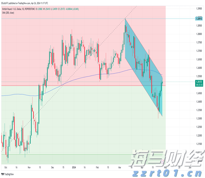 珠海、横琴五案例入选省基层改革典型案例