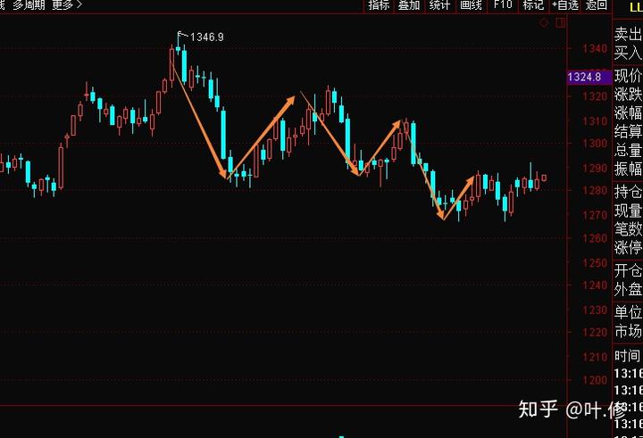 中信建投：光伏产能整合逐步推进 电力设备关注业绩兑现情况