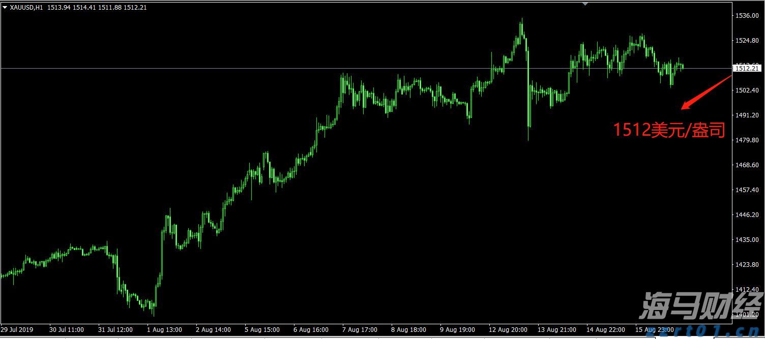 工商银行马鞍山分行成功举办“世界骄子启航向远”私银客户海外留学讲座