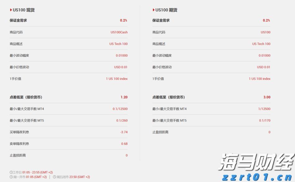 安费诺(APH.US)计划以105亿美元收购康普(COMM.US)的宽带连接业务