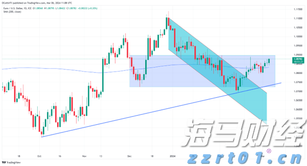 湾韵丨大鼻子占元（小小说）