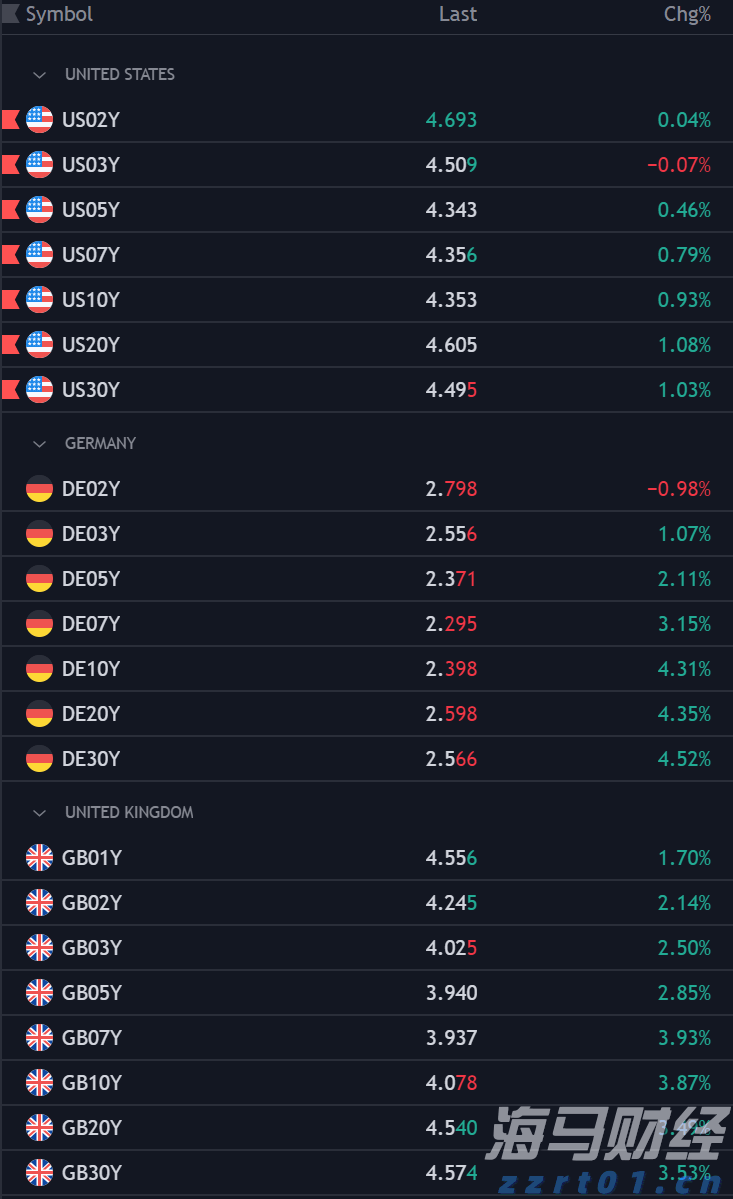 全市农业农村重点工作分析调度会召开