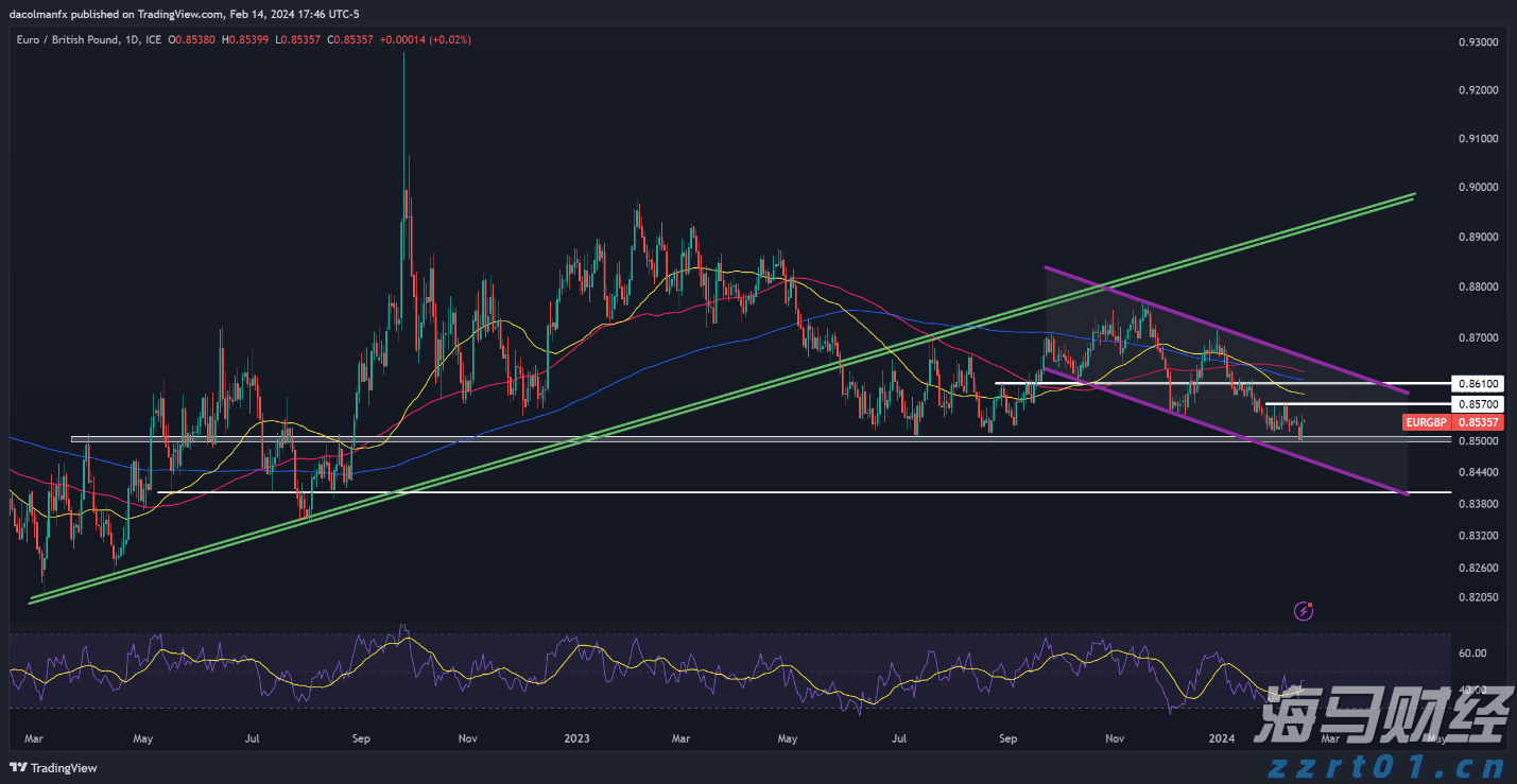 A股开盘速递 | A股维持小幅震荡！雅下水电概念持续升温 可控核聚变概念表现强劲