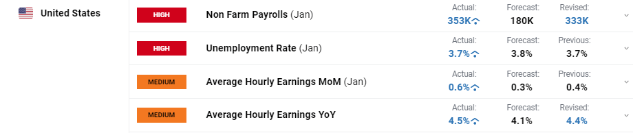 印度首次成为美国手机制造国，组装市场份额达到44%