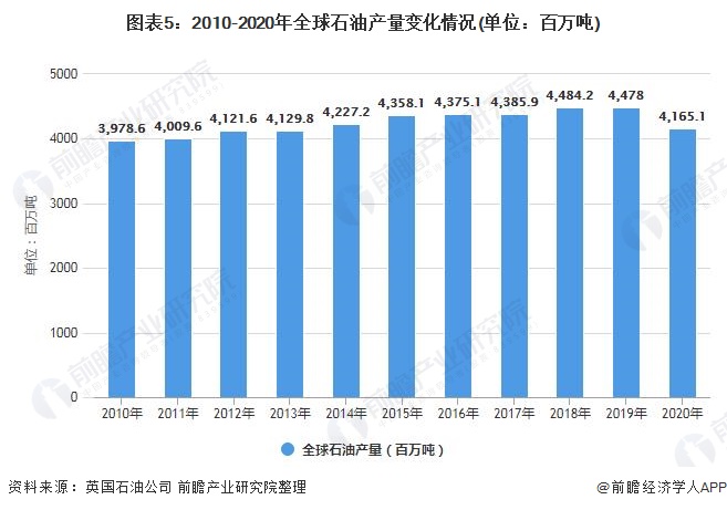 民航局：7月国际航线旅客运输量达到709万人次 创历史新高