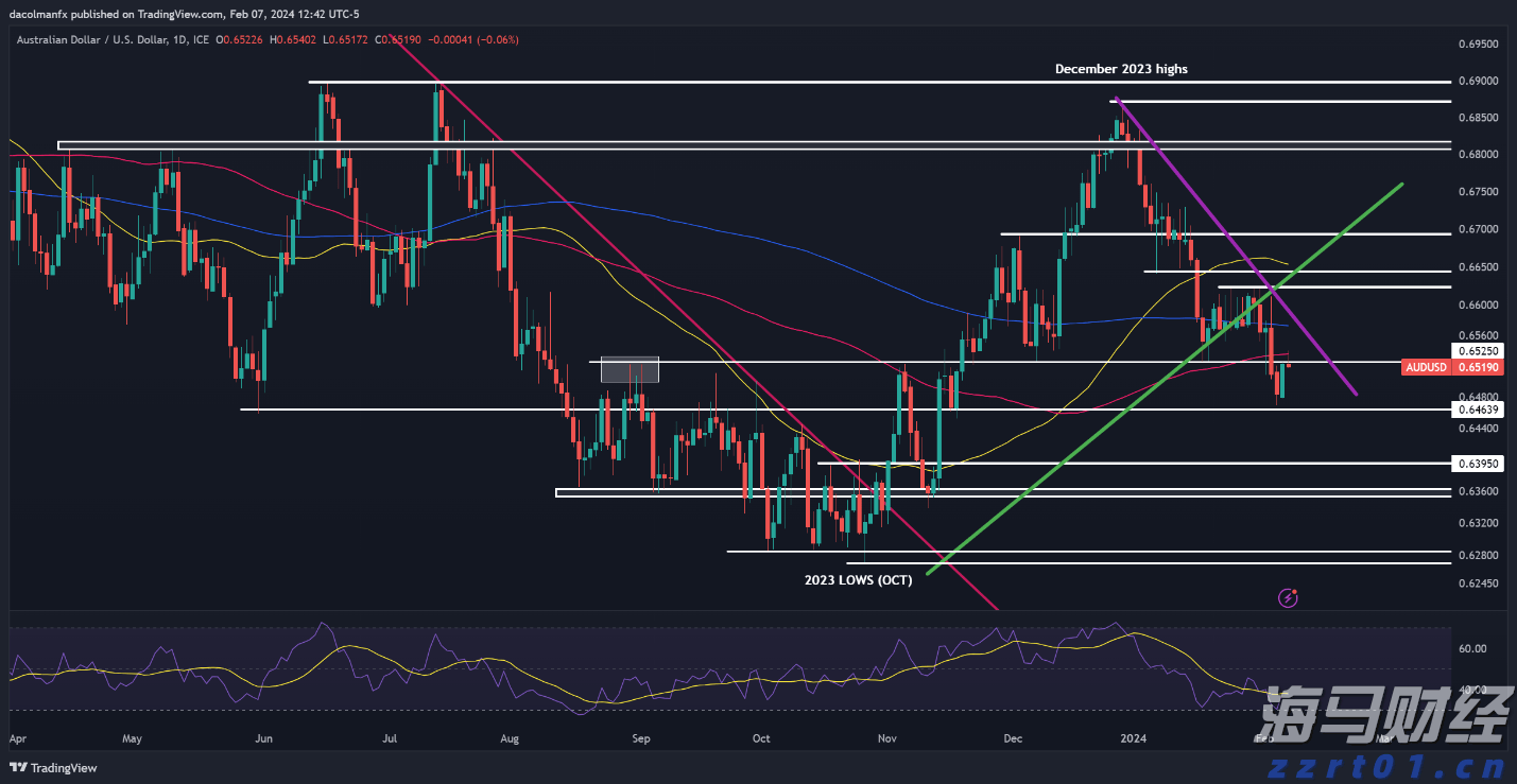 福建省实施农机报废更新补贴政策