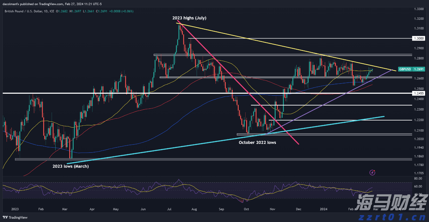 一票看多场赛事！十五运会香港赛区40万张门票来袭