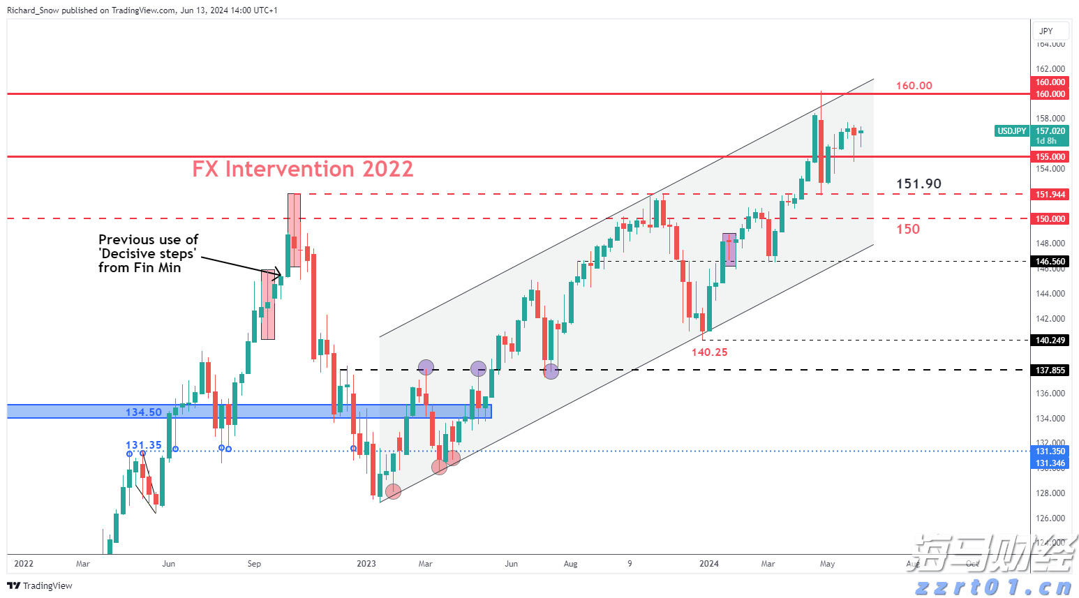 老人丢失生活费陷困境，志愿者捐款送饭暖人心