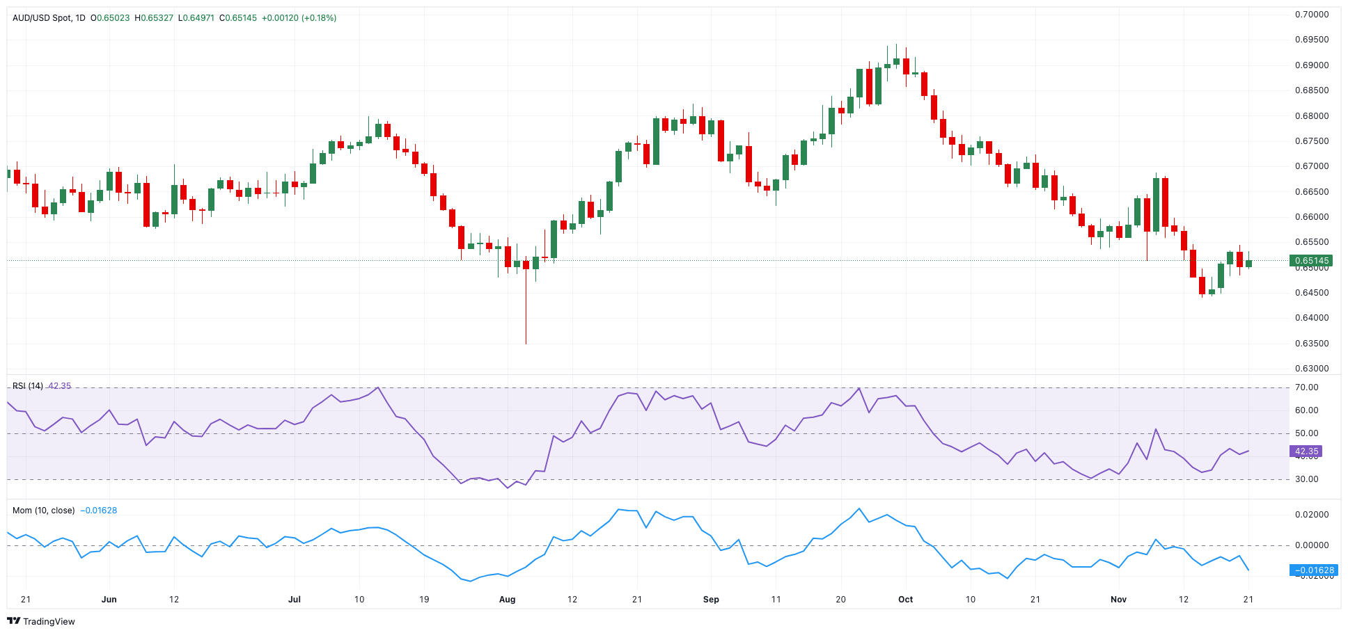 Counterpoint Research：2025年第二季度全球PC出货量同比增长8.4% 关税担忧加剧