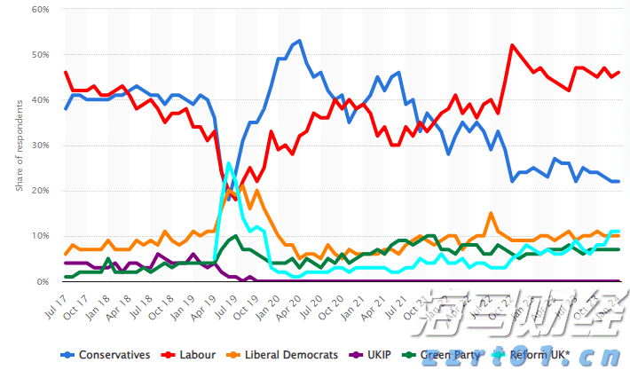 国家卫健委：2022年1月1日以后出生的婴幼儿均可领取育儿补贴