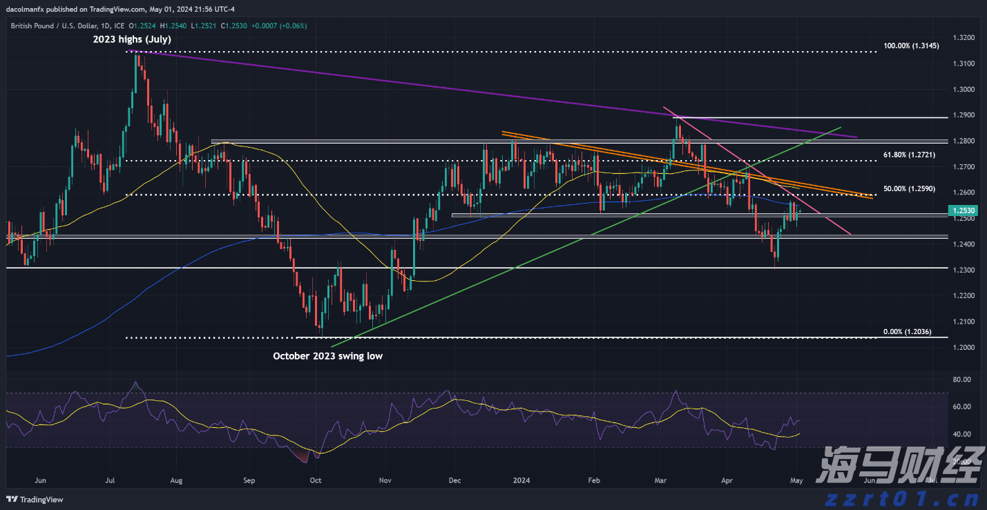 安徽合力：强链补链赋能企业高质量发展