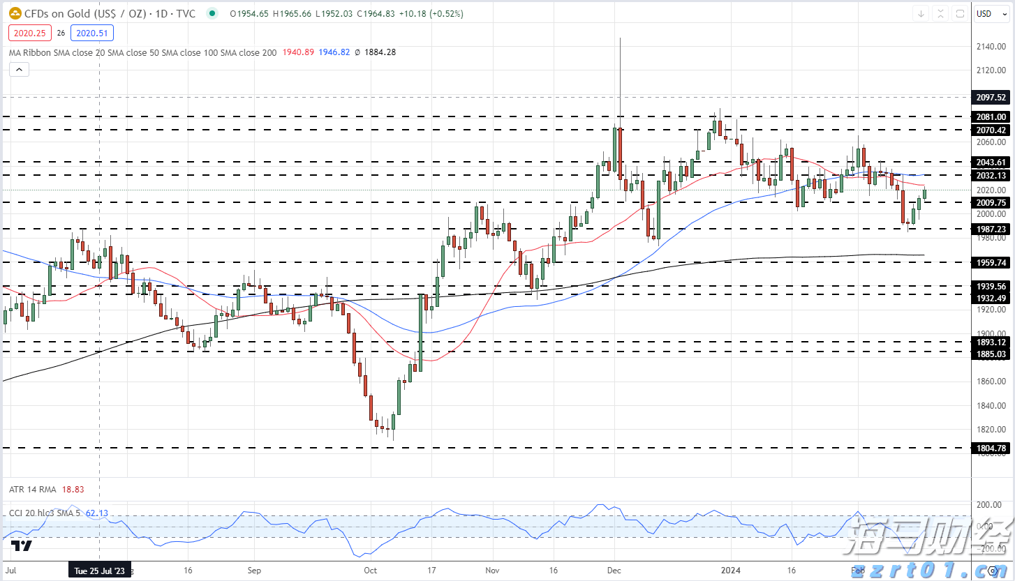 广东中部和东南部等地有大暴雨和特大暴雨，这些路段需注意→