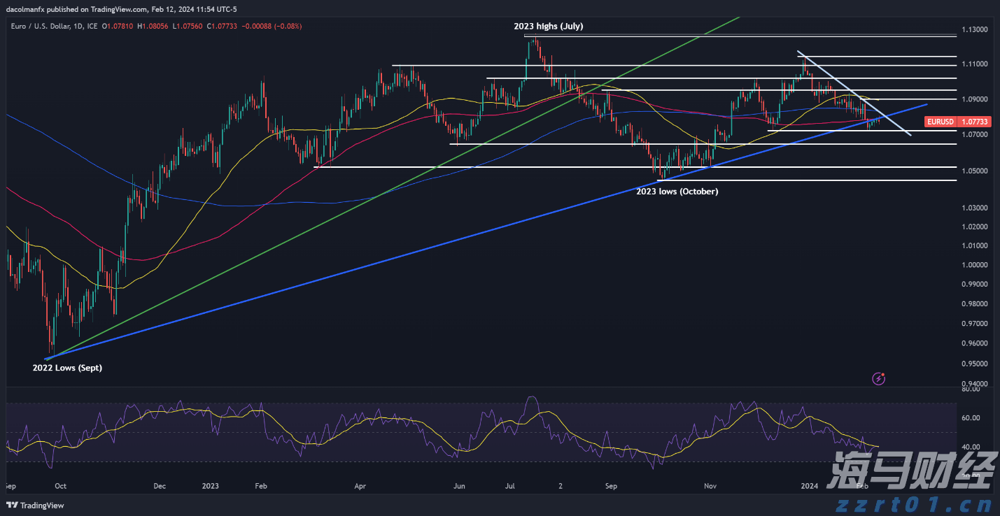 ﻿AI算力需求激增！谷歌云平台斩获ServiceNow(NOW.US)12亿美元大单