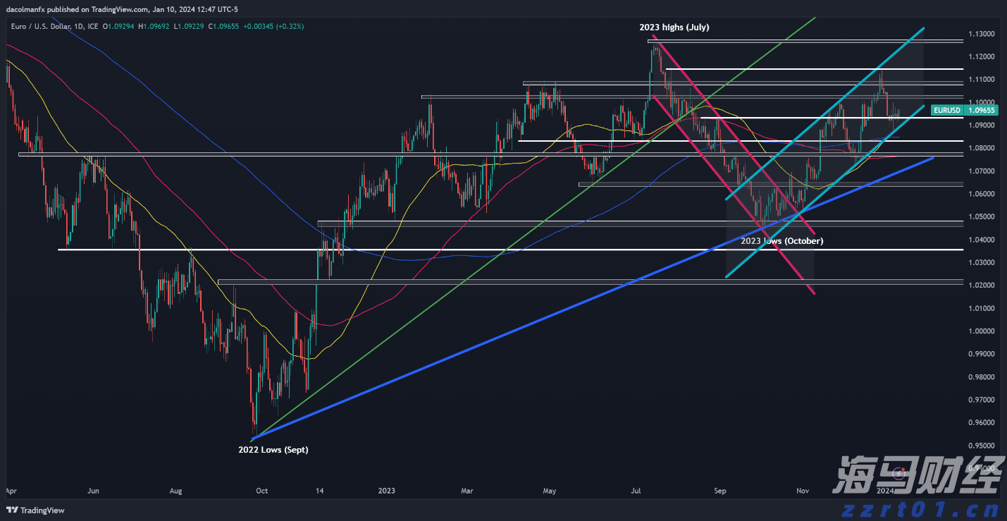 让患者看得见、听得清、行得稳！梅州积极组织药品耗材集采落地