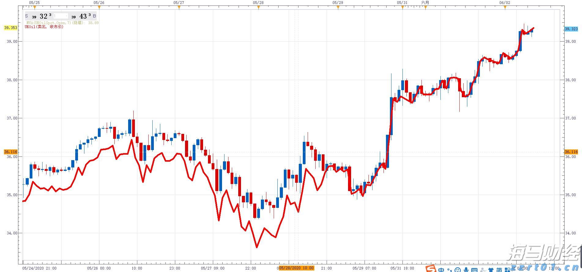 陈艺文、陈佳包揽游泳世锦赛女子跳水三米板金银牌