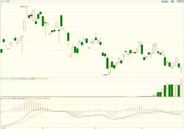 张家口治水兴水提升水源涵养功能