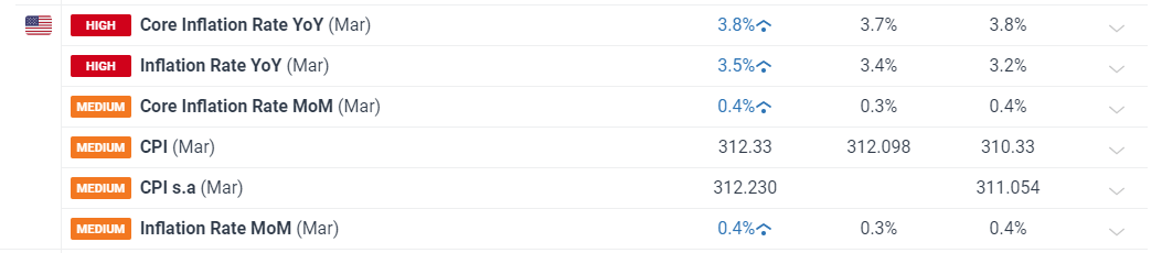 防汛水文测报Ⅱ级应急响应!广东水文全力做好暴雨洪水监测预报预警