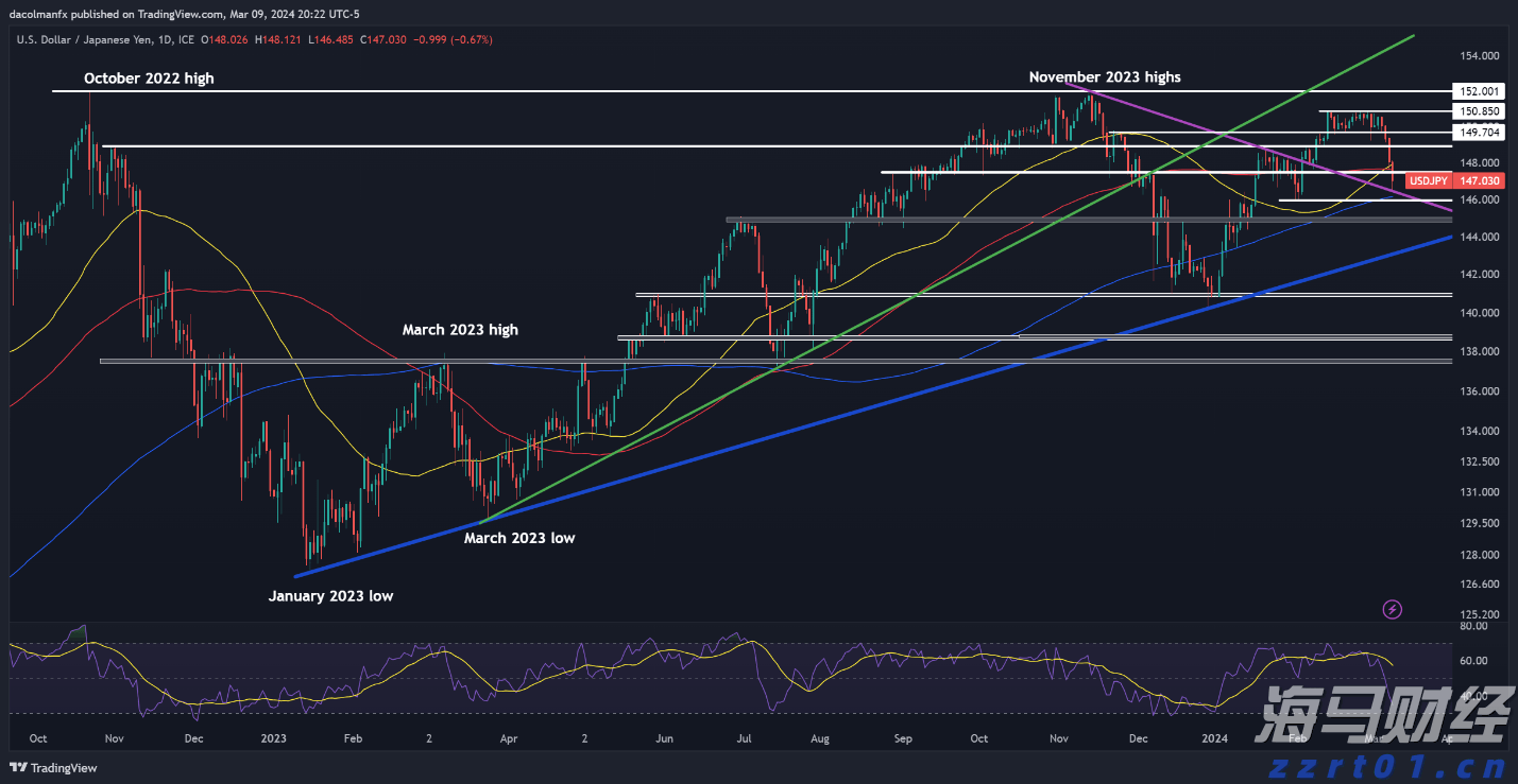 2025世界赛艇锦标赛开票 上海静待今秋“艇亮世界”