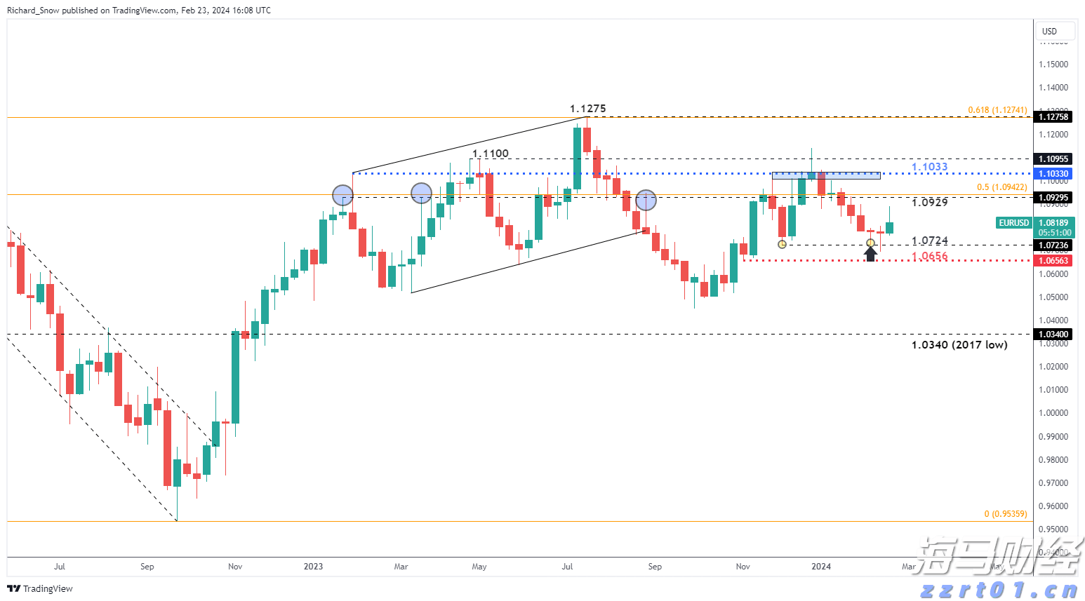 韶关市启动防汛Ⅲ级应急响应