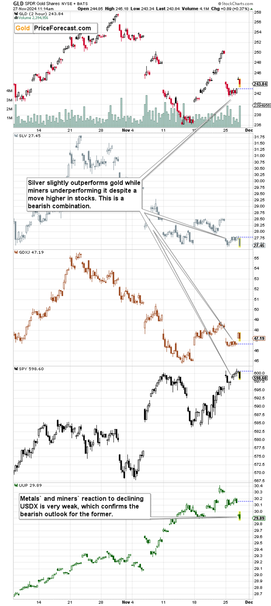 美国移动游戏市场回暖！Take-Two互动软件(TTWO.US)Q1业绩超预期，全年预订量指引上调