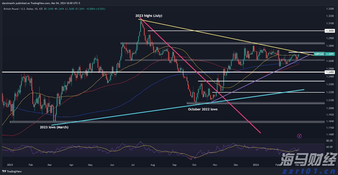 多地延长婚假，政策如何更好落地？