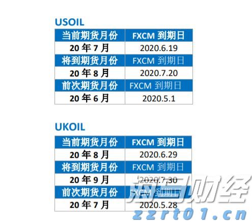 光大肉鸽养殖项目预计月底引进首批5000对种鸽