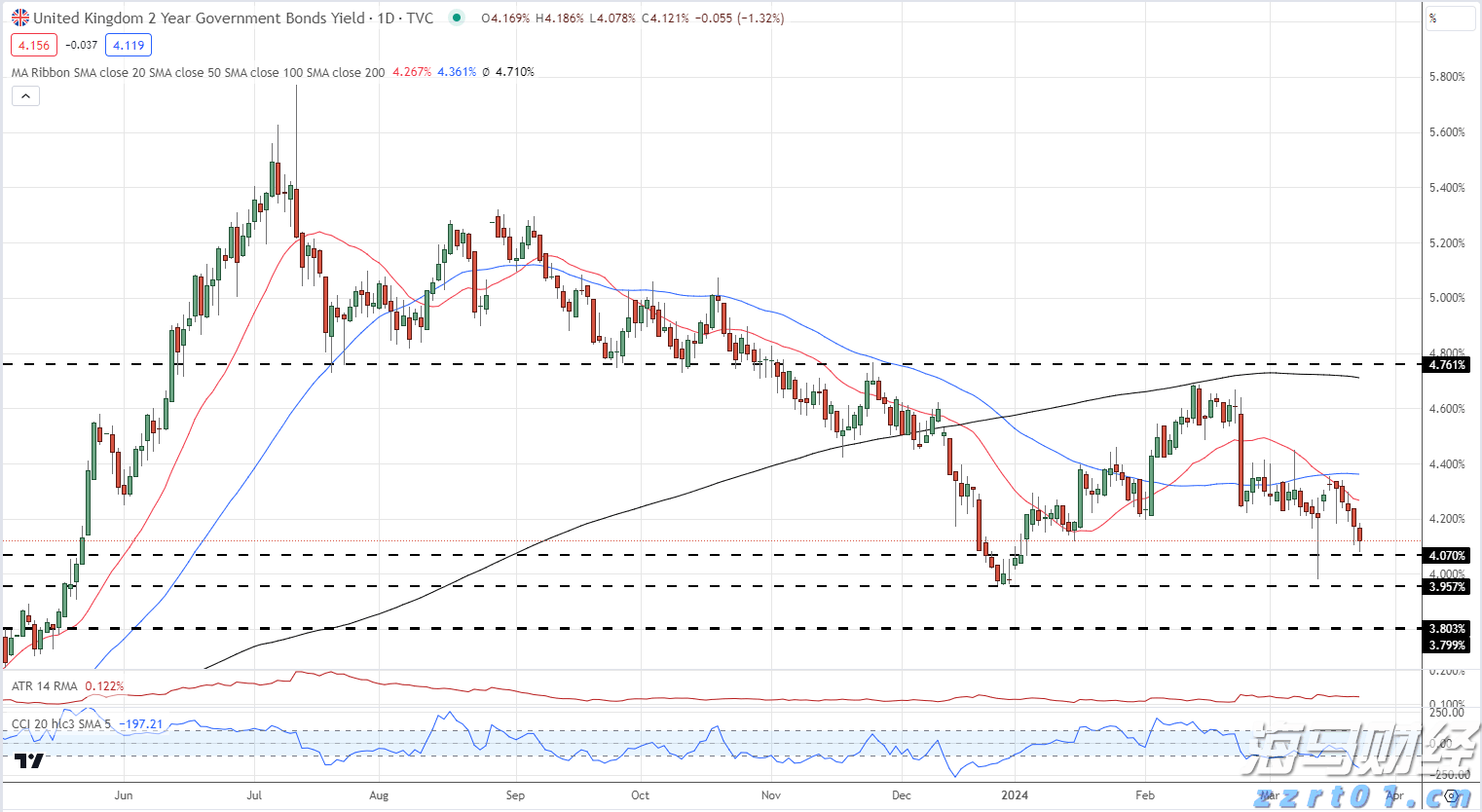 验证防御方案可行性,我国将实施小行星动能撞击演示验证任务