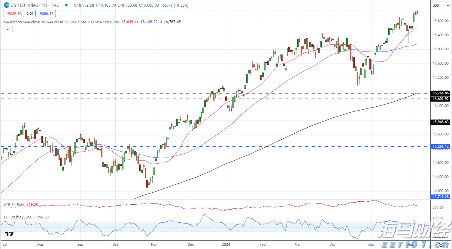 中汽协:2025年7月商用车产销数据分析
