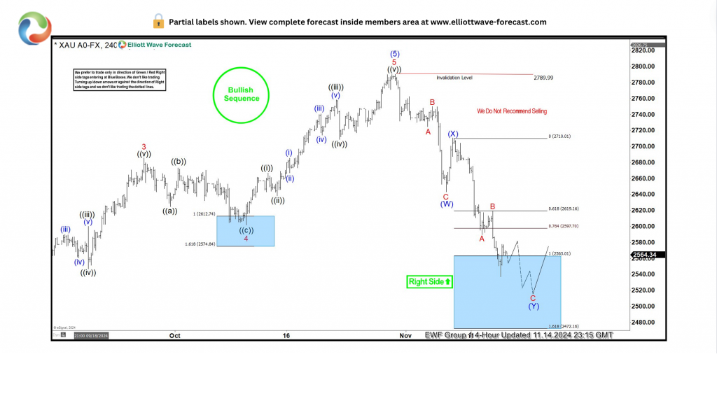全区特殊教育学科中心组能力提升活动在我市举办