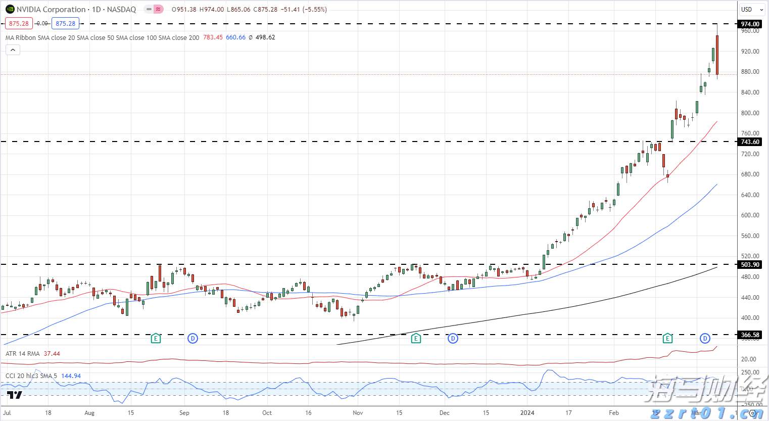 东江干流处于缓慢退水阶段 东莞防汛IV级应急响应结束