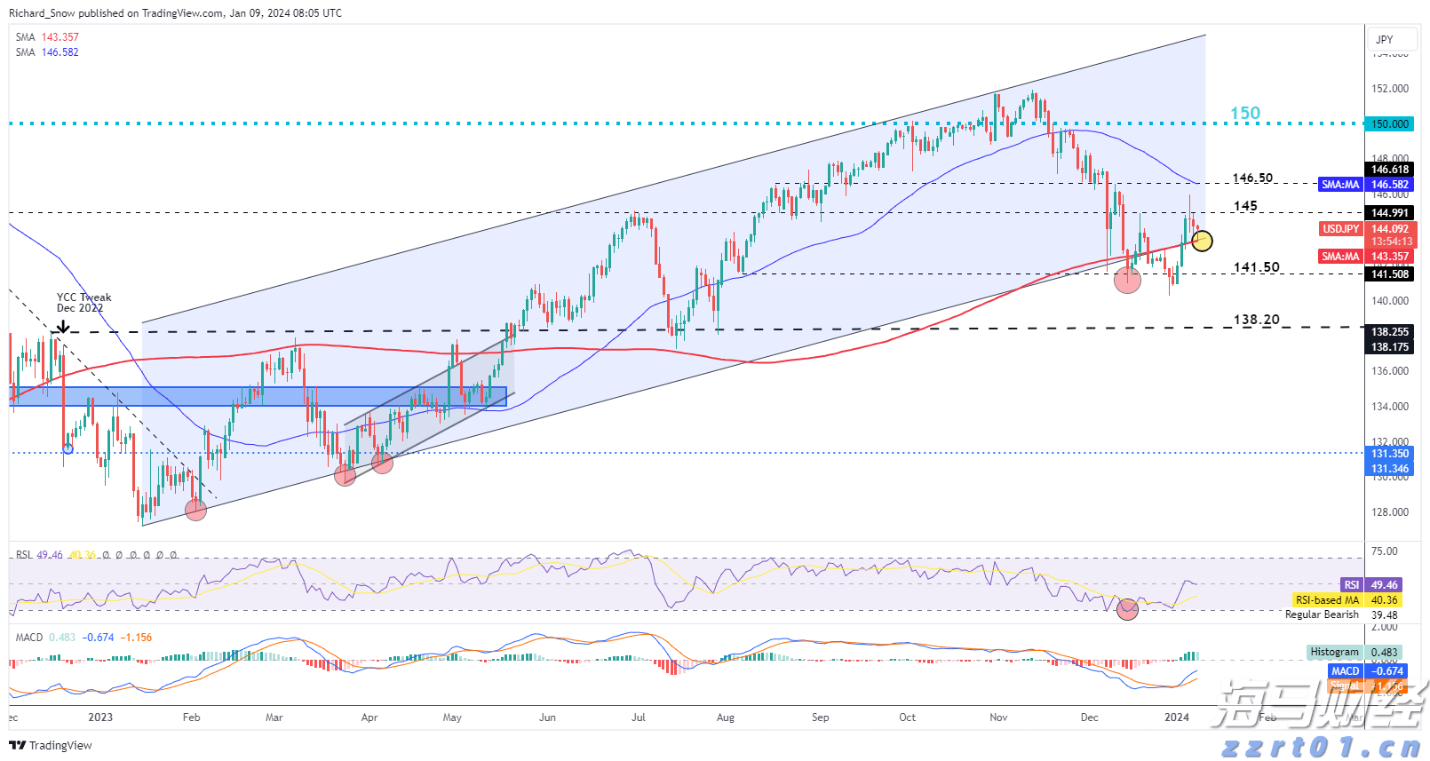 用心服务,助皖企乘“市”而上