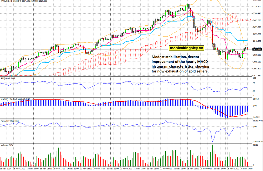 万亿工程引爆水泥需求 1600万吨增量加速从亏损到普涨的“冰与火”之路？