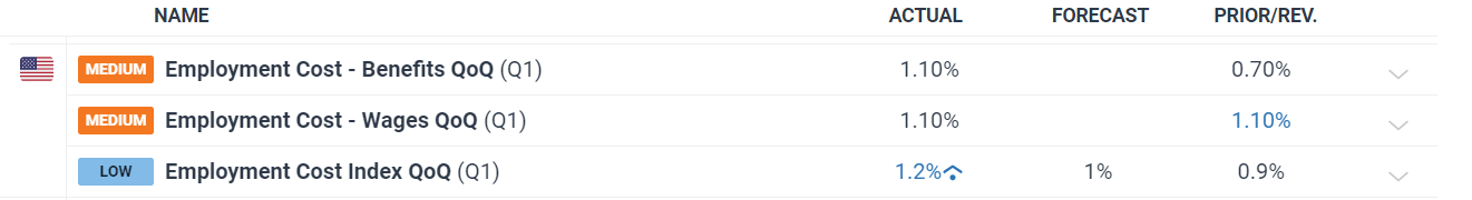 媒体报道：特斯拉(TSLA.US)机器人产量远未达标，承诺年底前生产5000台，现仅有几百台