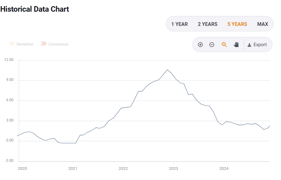高盛:炼油产能紧张导致柴油裂解利润维持高位