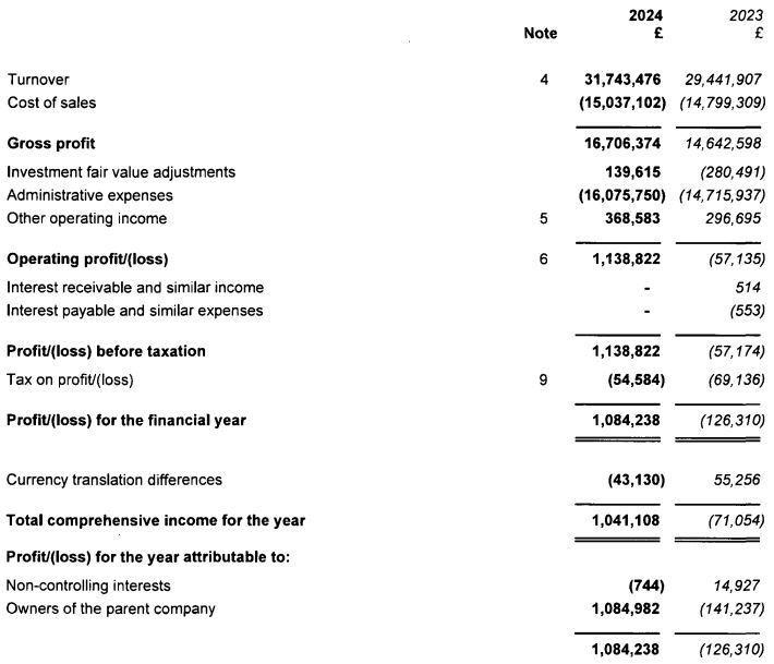股市的涨势与季节性挑战!标普500面临“最弱两月”的考验