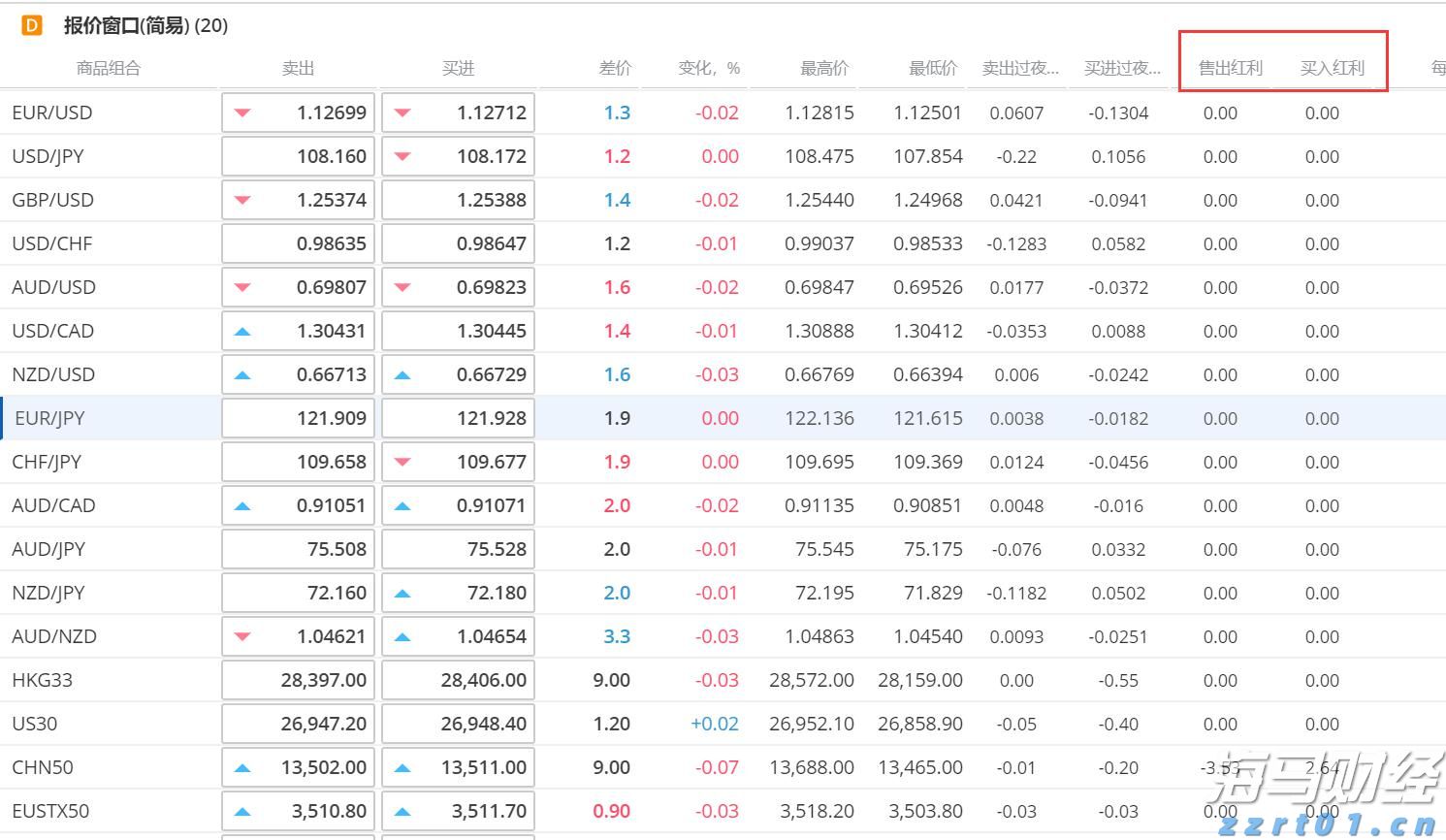 贵港港—南沙港内外贸集装箱同船运输业务启动