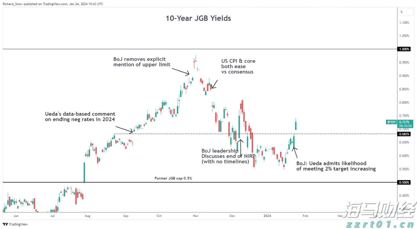 大凉山将结束不通管道天然气的历史