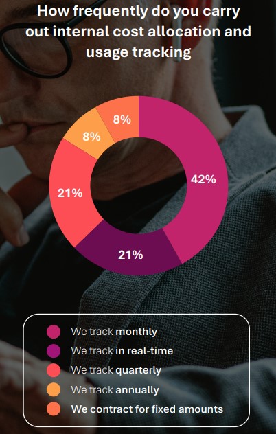 AMD(AMD.US) 本周财报能否支撑其股价涨幅？