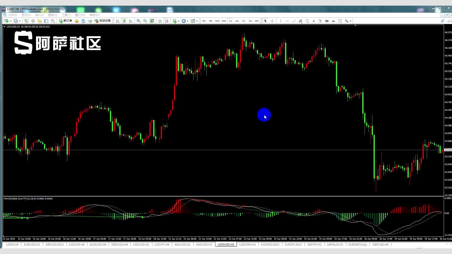 2025生源地助学贷款办理有序进行中,今年申办手续有哪些“减法”?