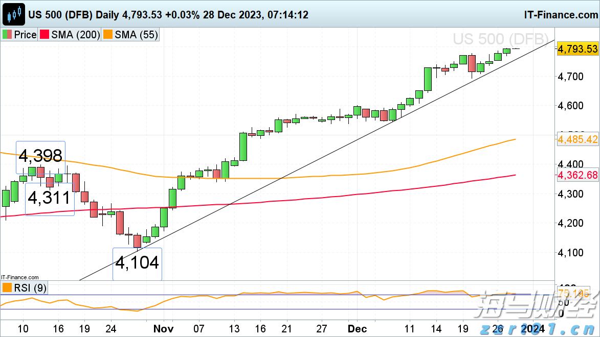 软银在AI投资中获利：Q1净利达29亿美元，超出预期